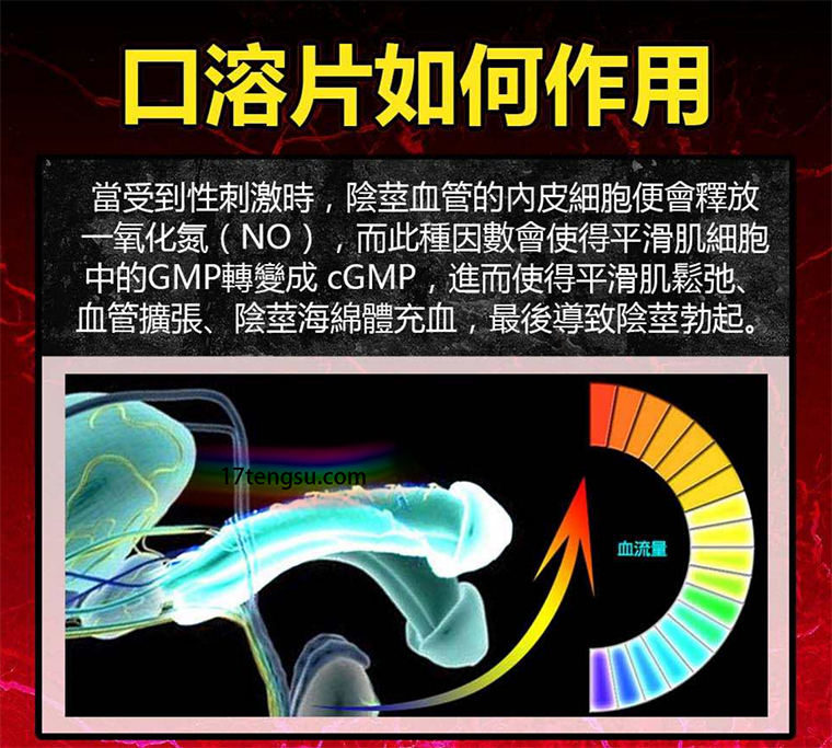 Sentrip西力士速效助勃口溶片