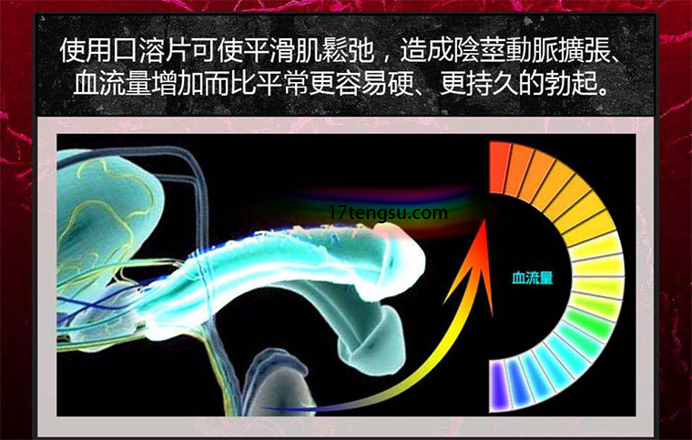 Sentrip西力士速效助勃口溶片
