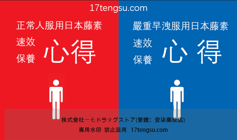 日本藤素使用心得