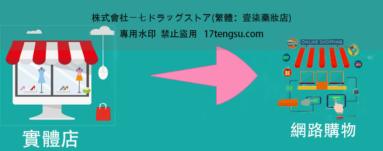 日本藤素實體店